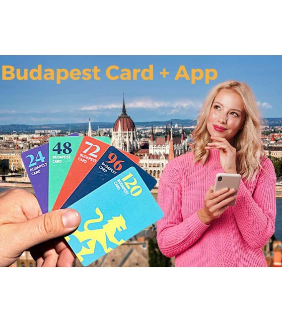 Budapest Card voucher