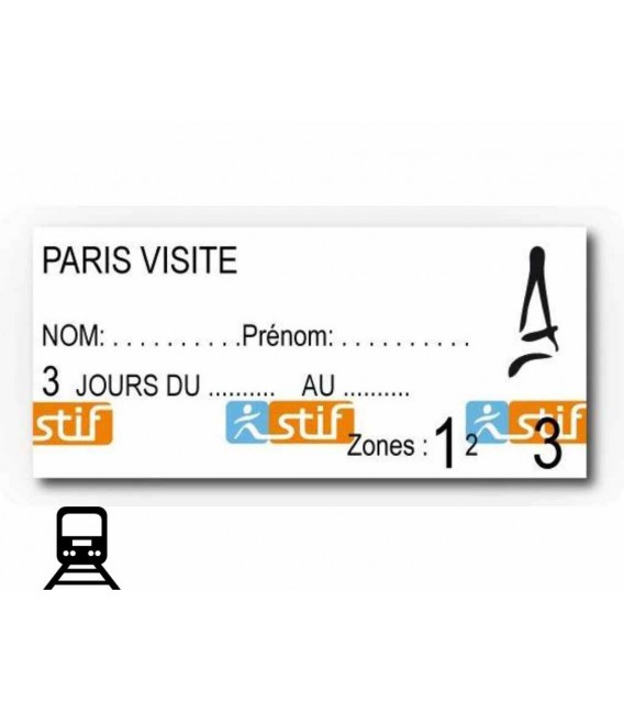 Paris Visite metro pass