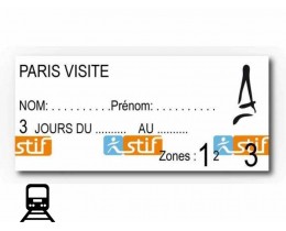 Paris Visite metro pass