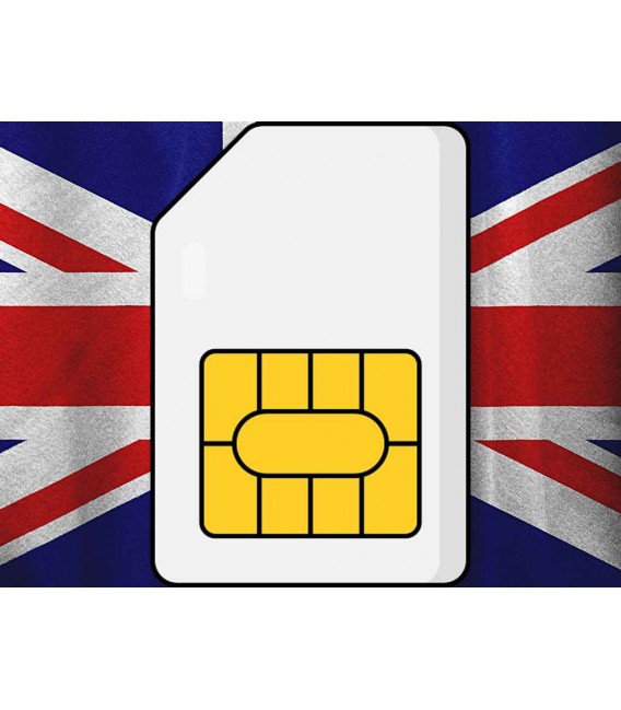 International e-Sim United Kingdom