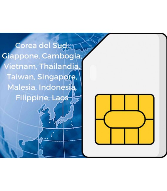 International e-Sim ASIA