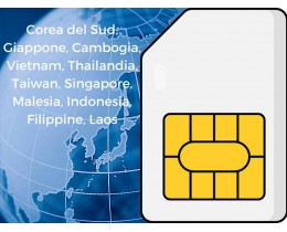 International e-Sim ASIA