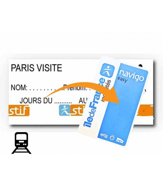 Paris Visite metro pass