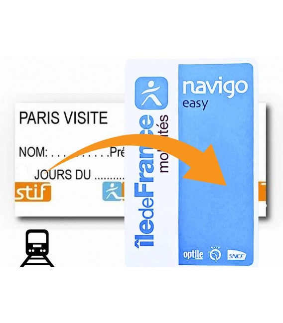 Paris Visite metro pass